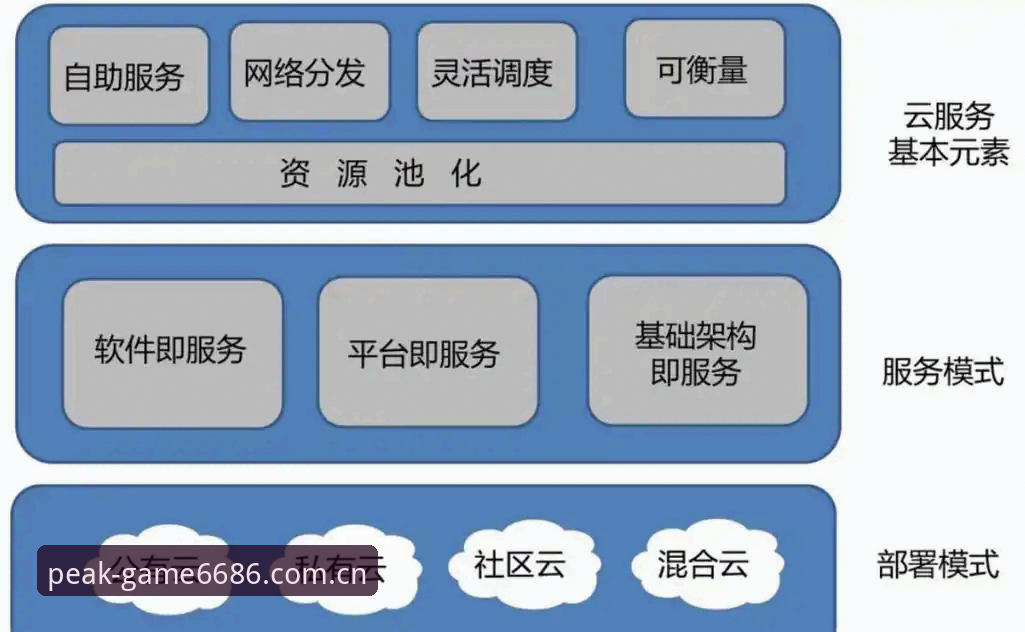 6686体育平台移动端完整指南：技术架构与实战应用深度解析