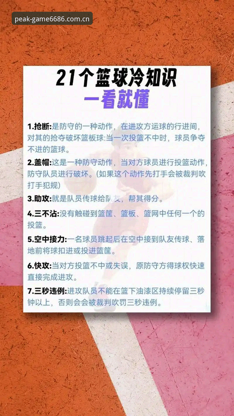 体育精彩瞬间捕捉与回放完整指南：6686体育平台使用技巧与创新玩法