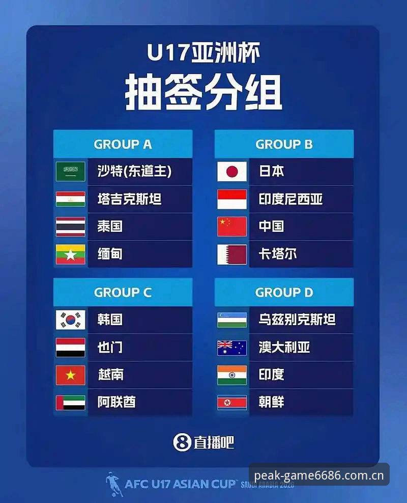 U17世界杯抽签结果出炉，跟着6686体育老用户一起看球必备知识